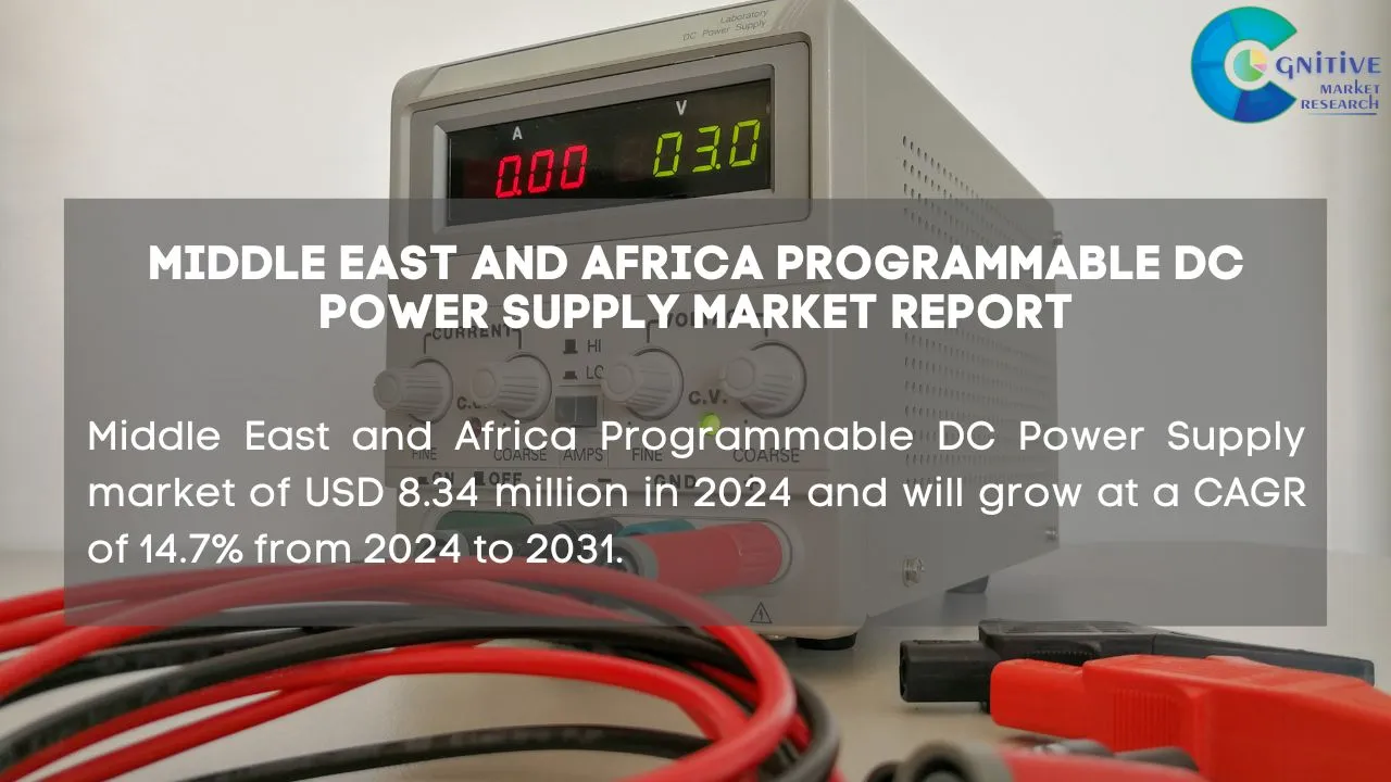 Middle East Programmable DC Power Supply Market Report