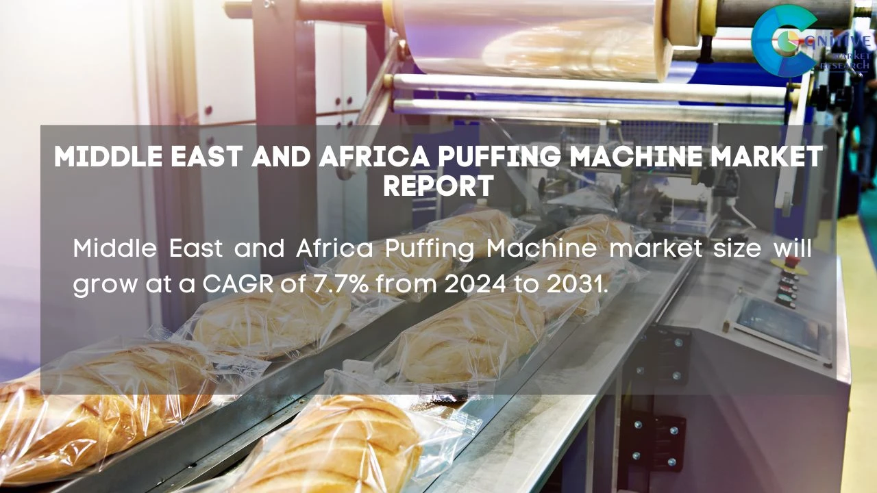 Middle East Puffing Machine Market Report