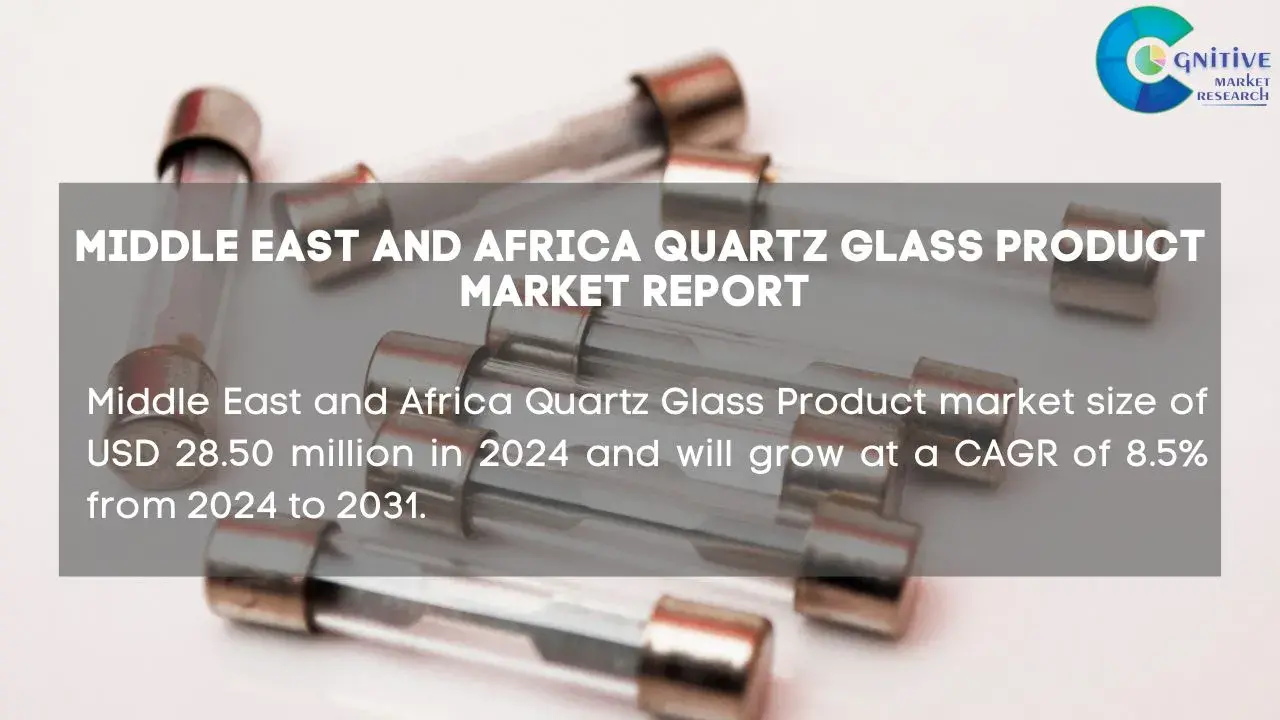 Middle East Quartz Glass Product Market Report