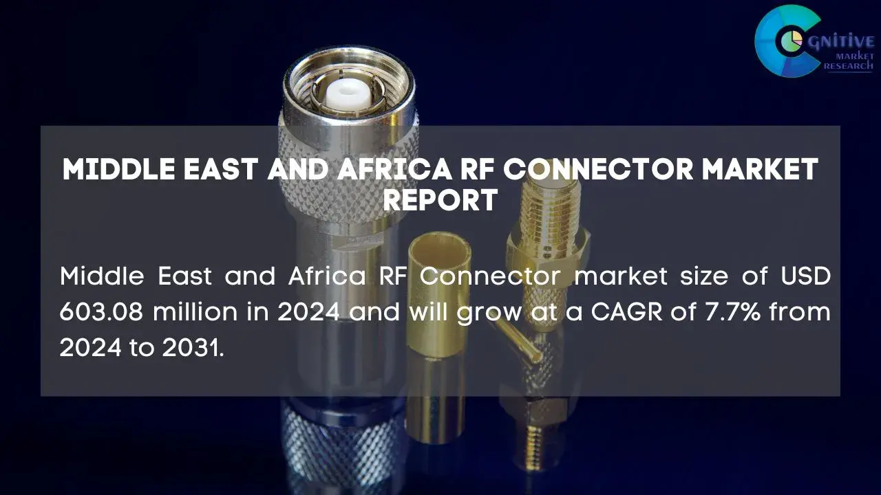 Middle East RF Connector Market Report