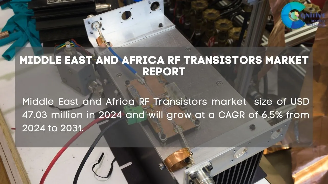 Middle East RF Transistors Market Report