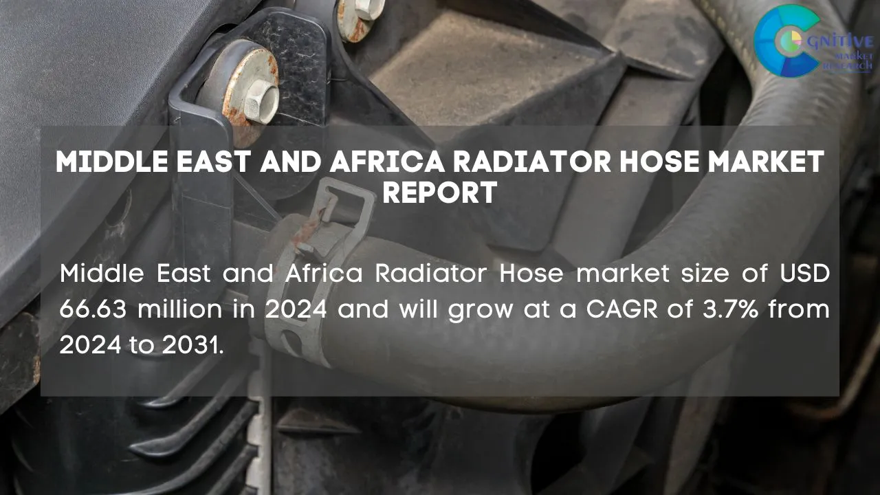 Middle East Radiator Hose Market Report
