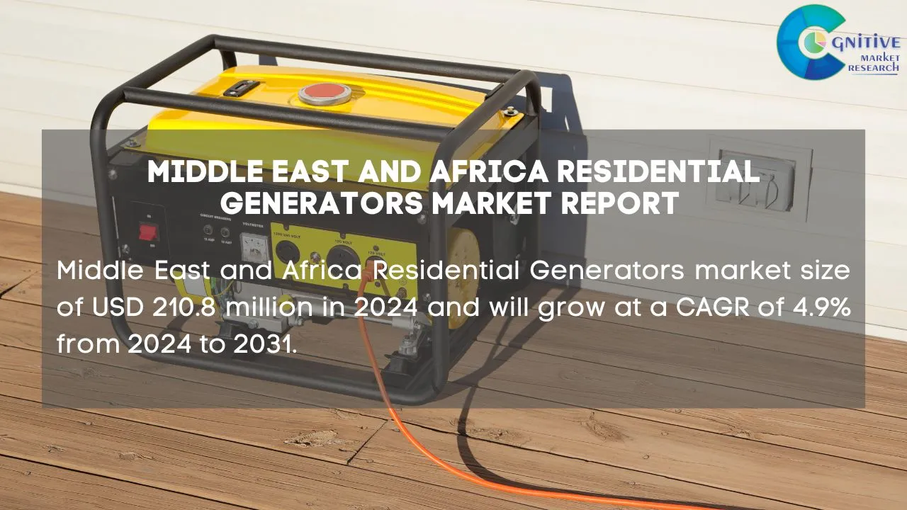 Middle East Residential Generators Market Report