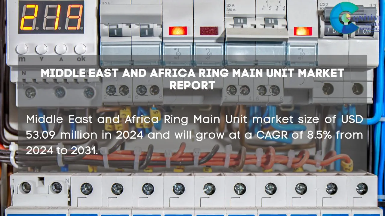 Middle East Ring Main Unit Market Report