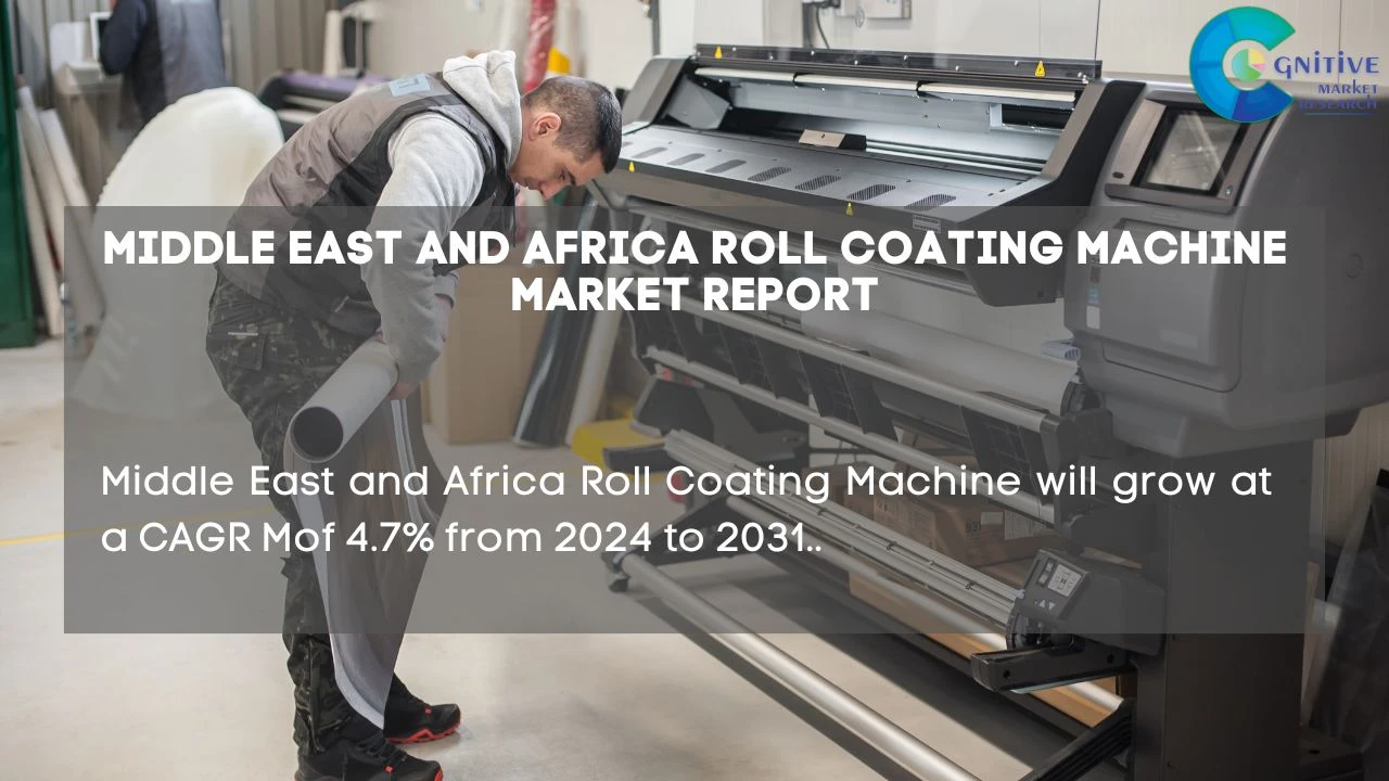 Middle East Roll Coating Machine Market Report