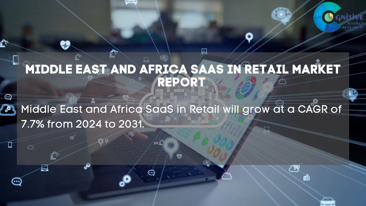 Middle East SaaS in Retail Market Report