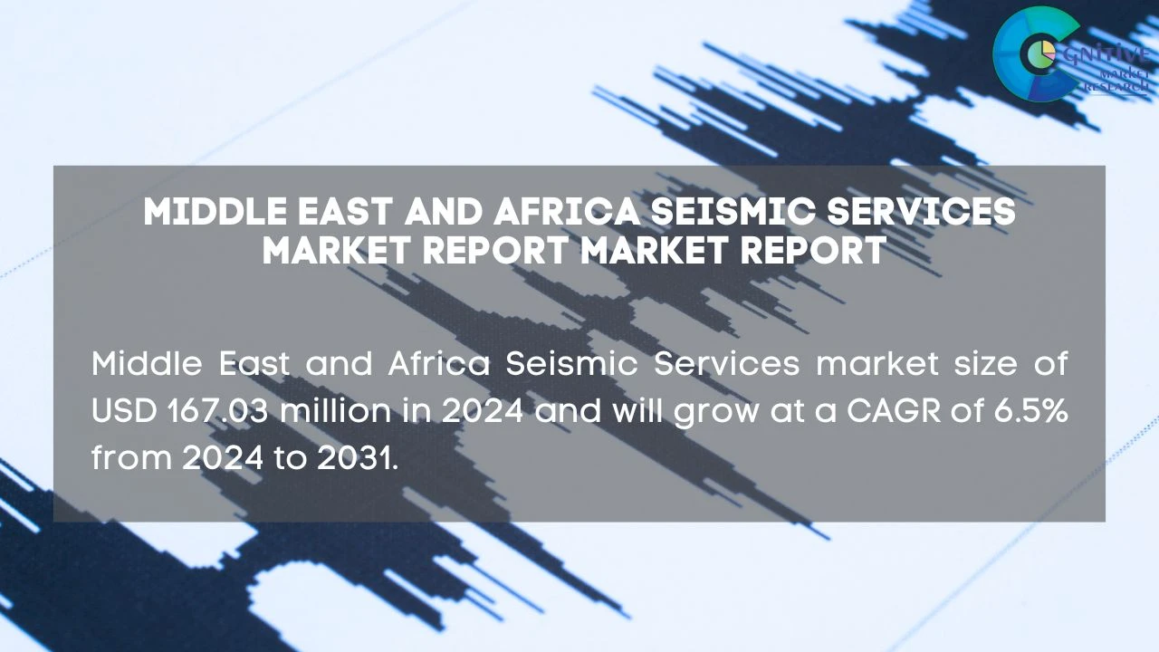 Middle East Seismic Services Market Report