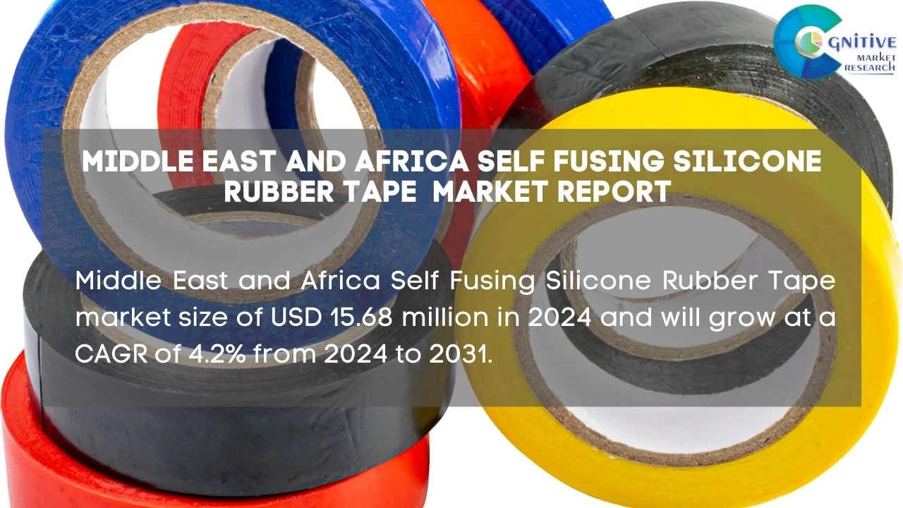 Middle East Self Fusing Silicone Rubber Tape Market Report