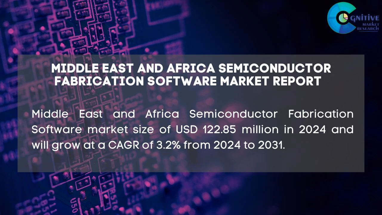 Middle East Semiconductor Fabrication Software Market Report