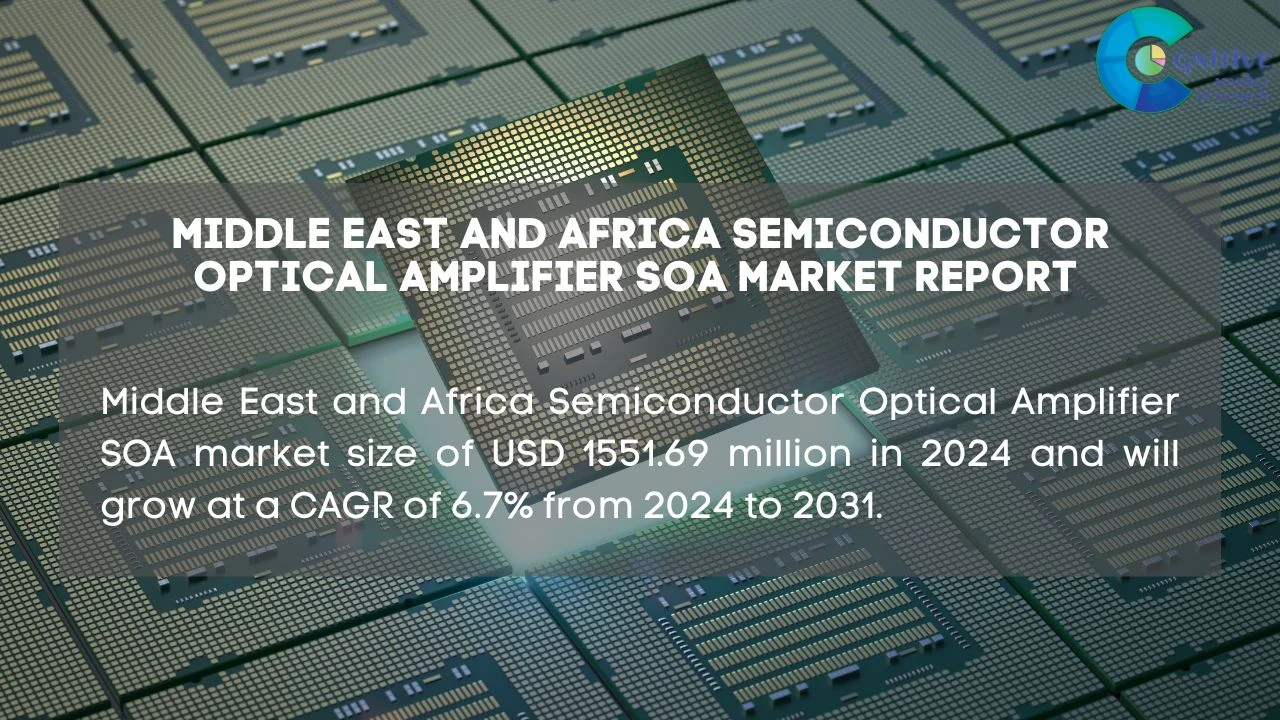 Middle East Semiconductor Optical Amplifier SOA Market Report