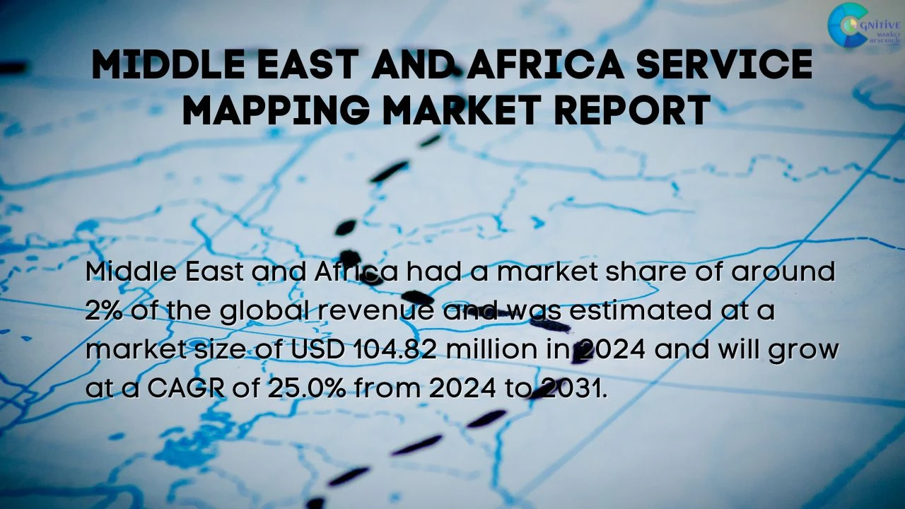 Middle East Service Mapping Market Report