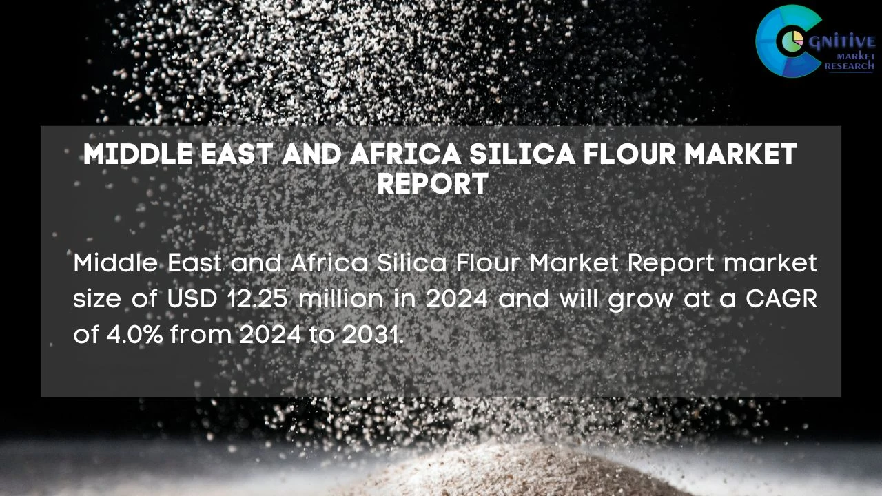 Middle East Silica Flour Market Report
