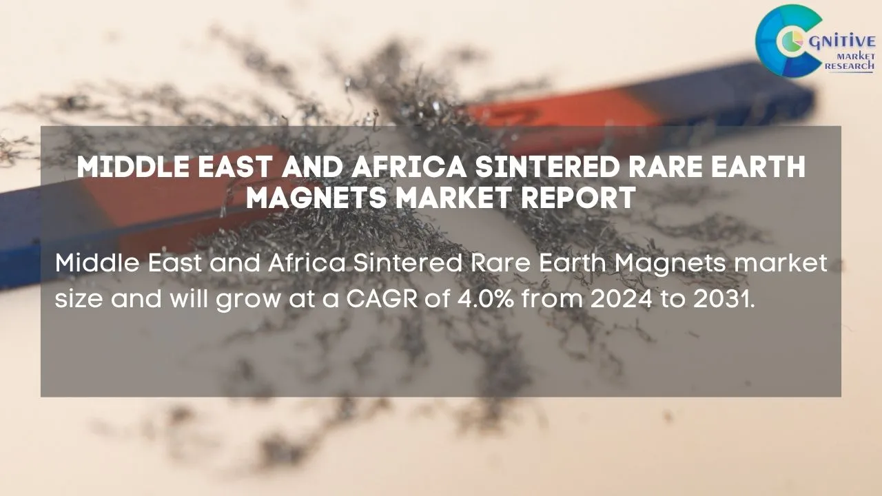 Middle East Sintered Rare Earth Magnets Market Report