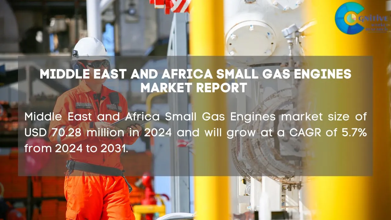 Middle East Small Gas Engines Market Report