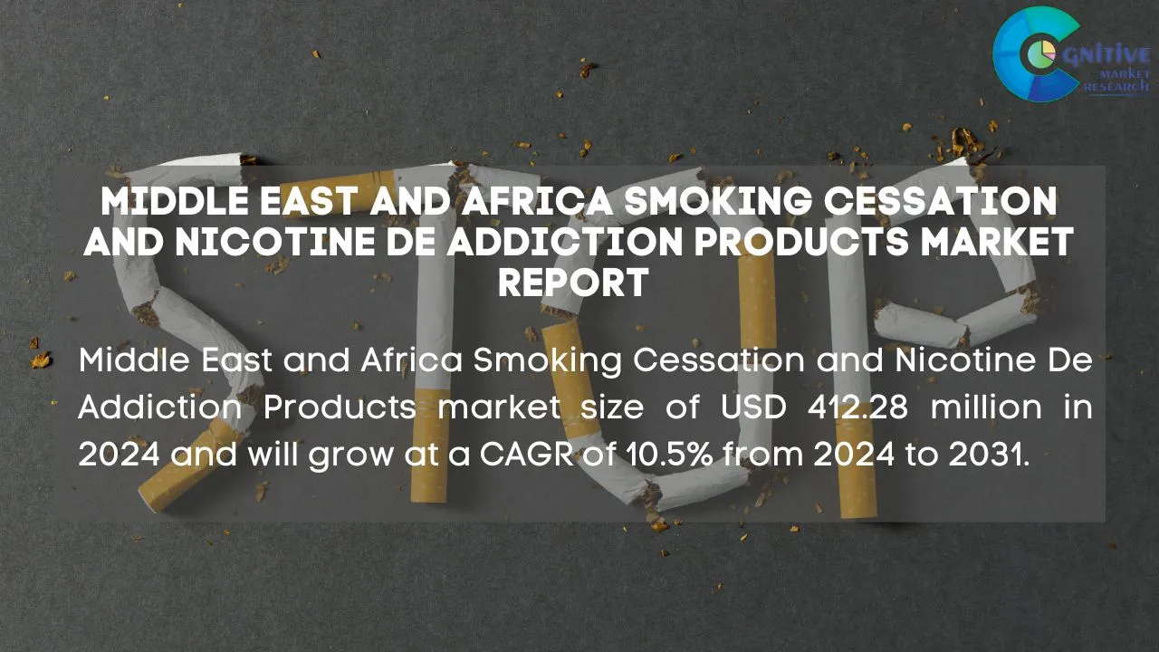 Middle East Smoking Cessation and Nicotine De Addiction Products Market Report