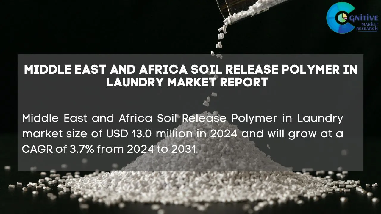 Middle East Soil Release Polymer in Laundry Market Report