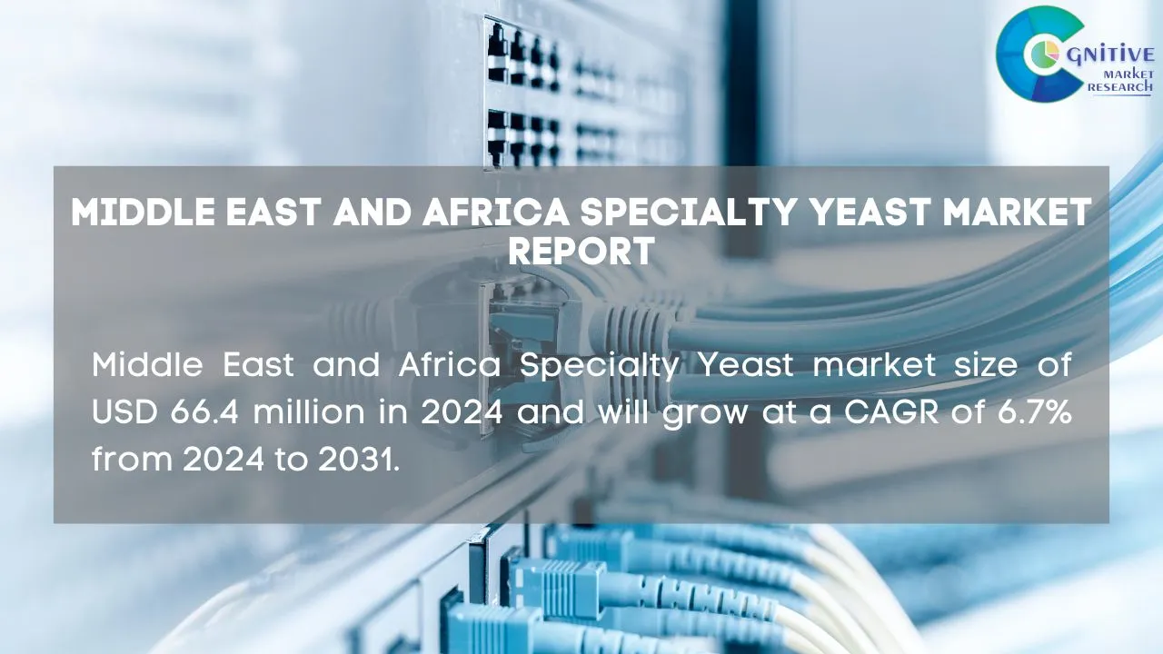 Middle East Specialty Yeast Market Report