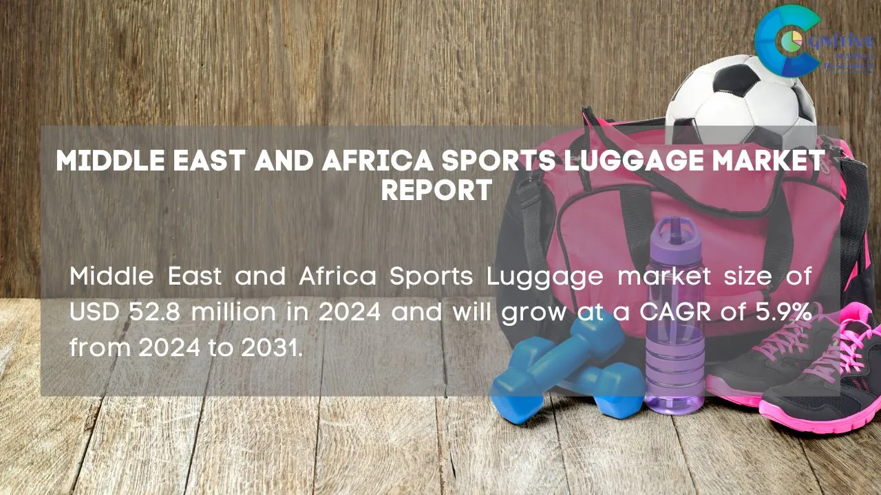 Middle East Sports Luggage Market Report