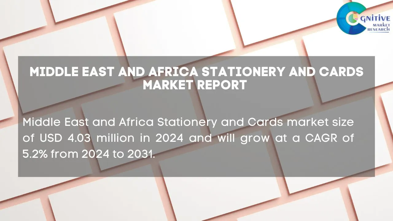Middle East Stationery and Cards Market Report