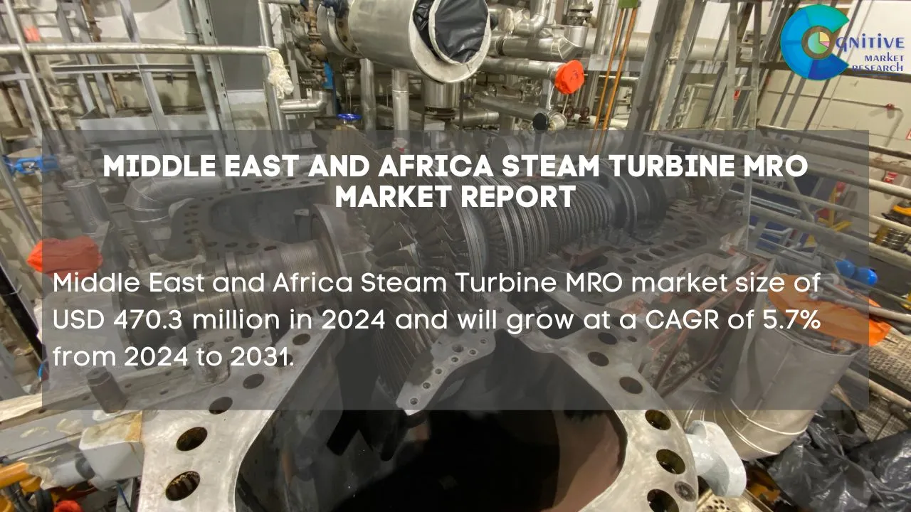 Middle East Steam Turbine MRO Market Report