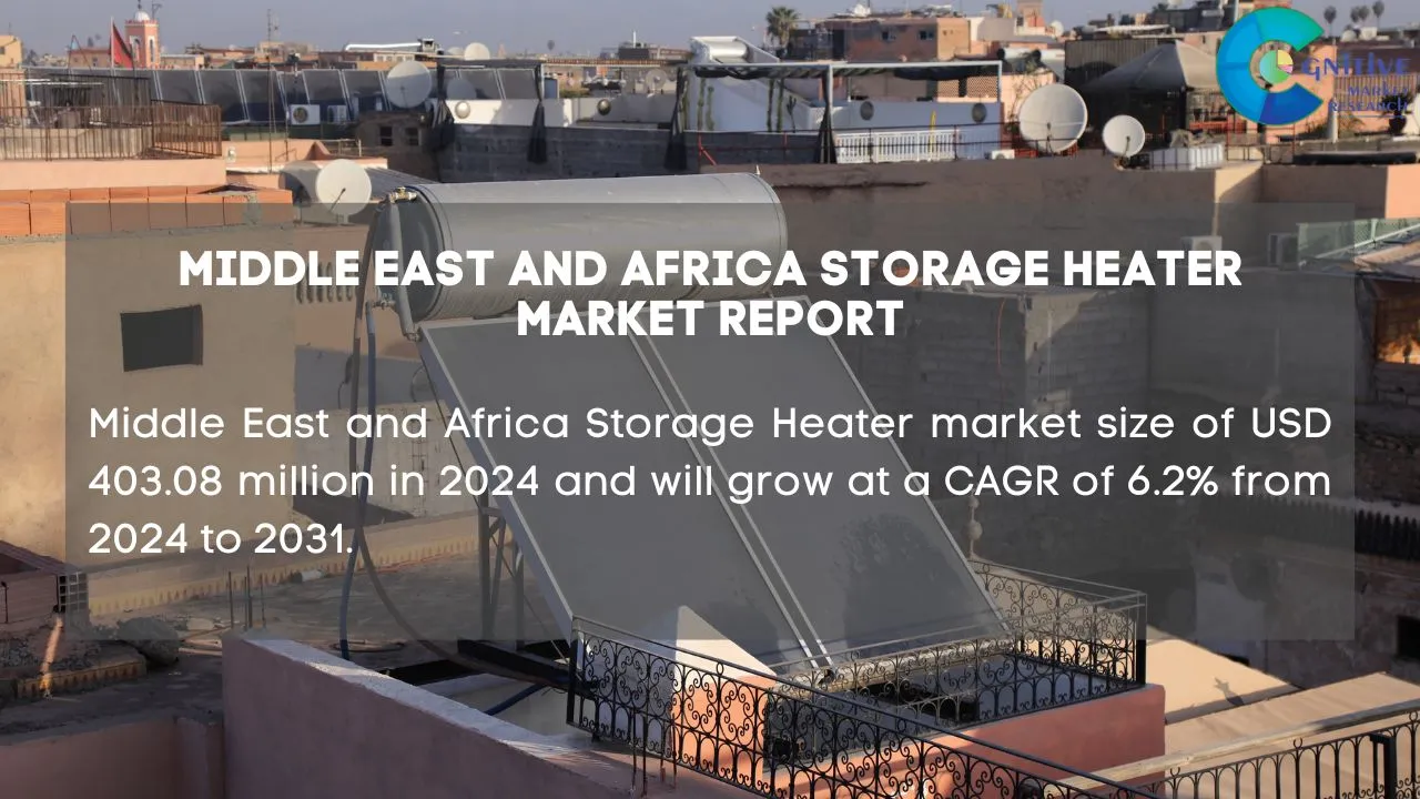 Middle East Storage Heater Market Report