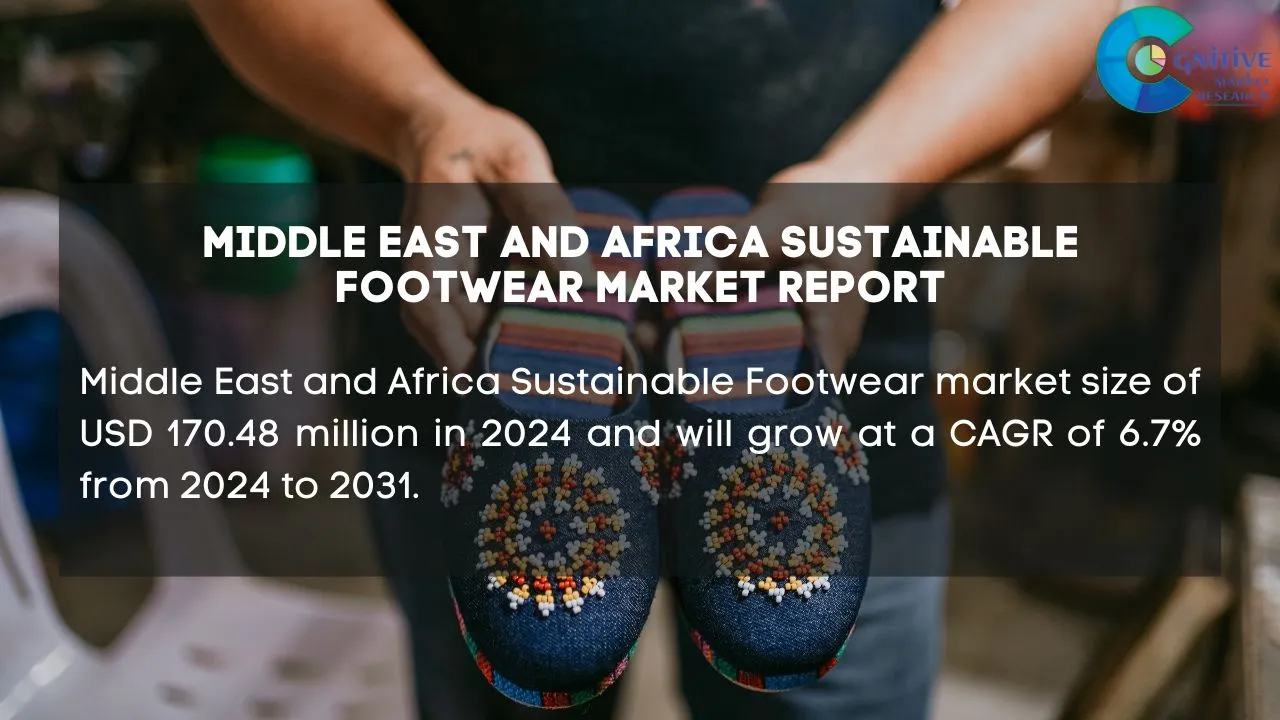 Middle East Sustainable Footwear Market Report
