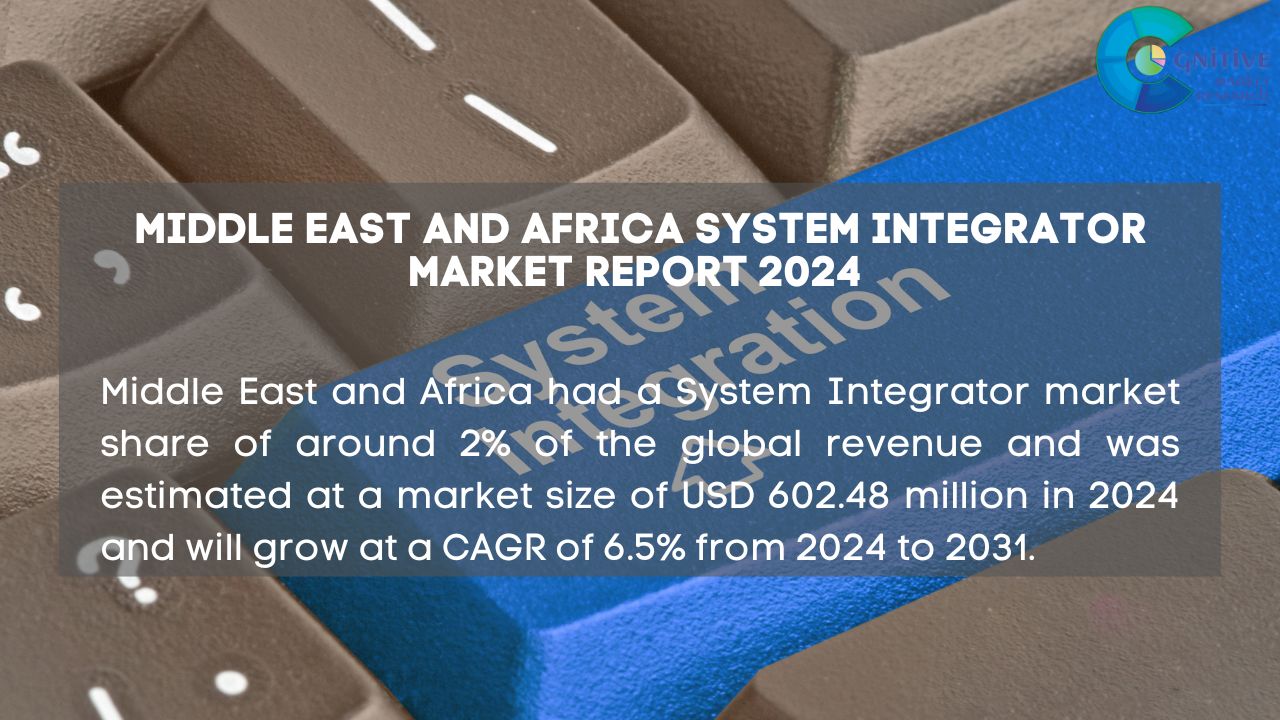 Middle East System Integrator Market Report