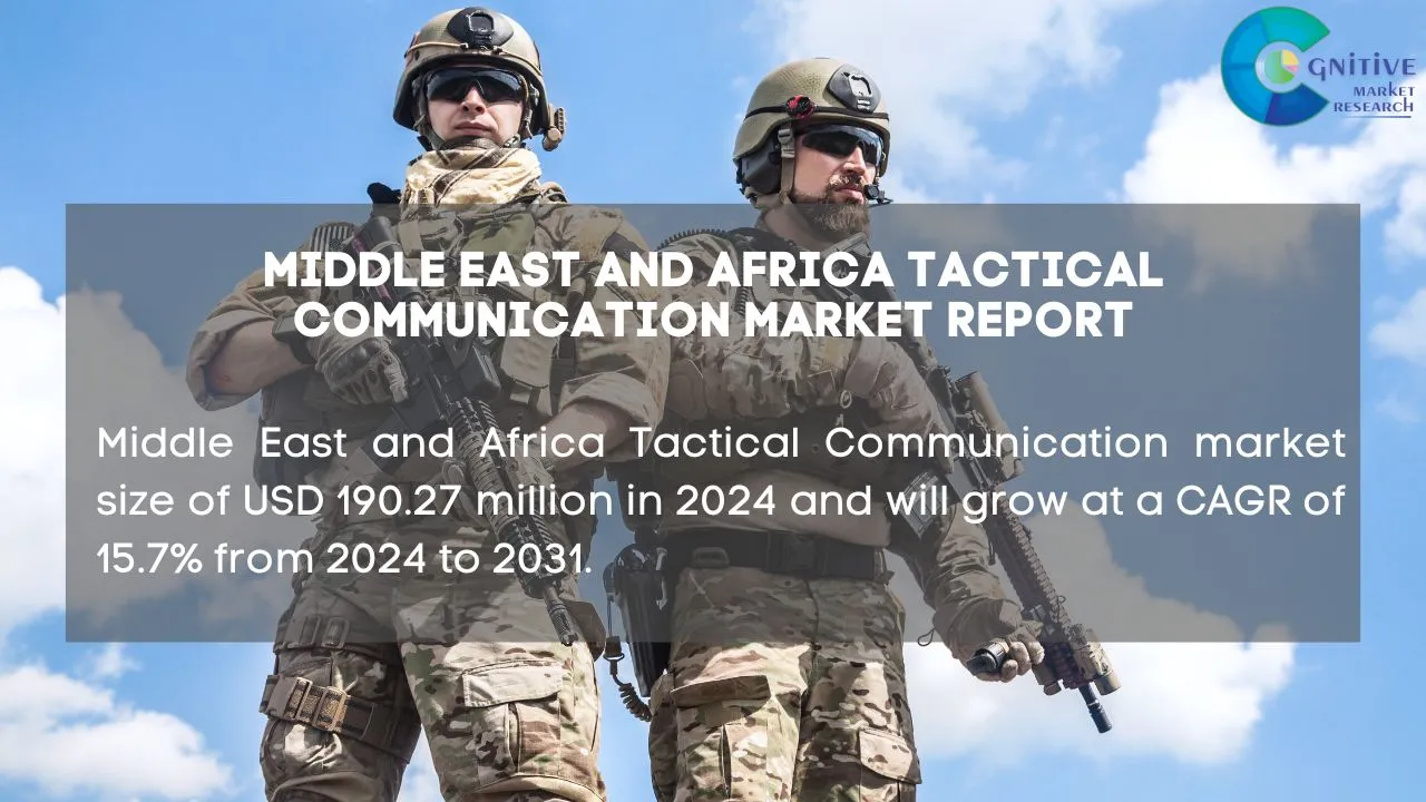 Middle East Tactical Communication Market Report