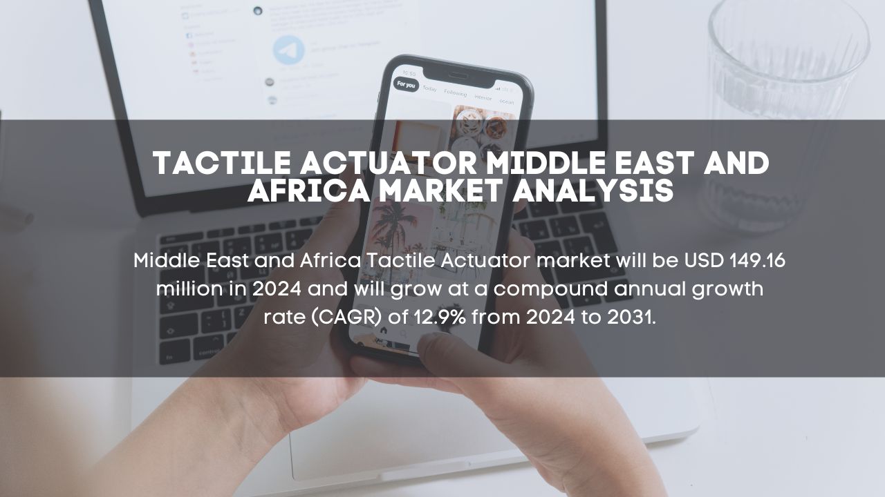 Middle East Tactile Actuator Market Report