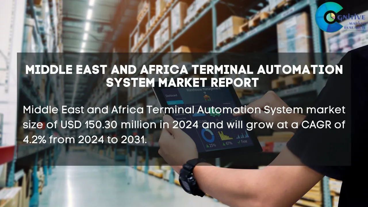 Middle East Terminal Automation System Market Report