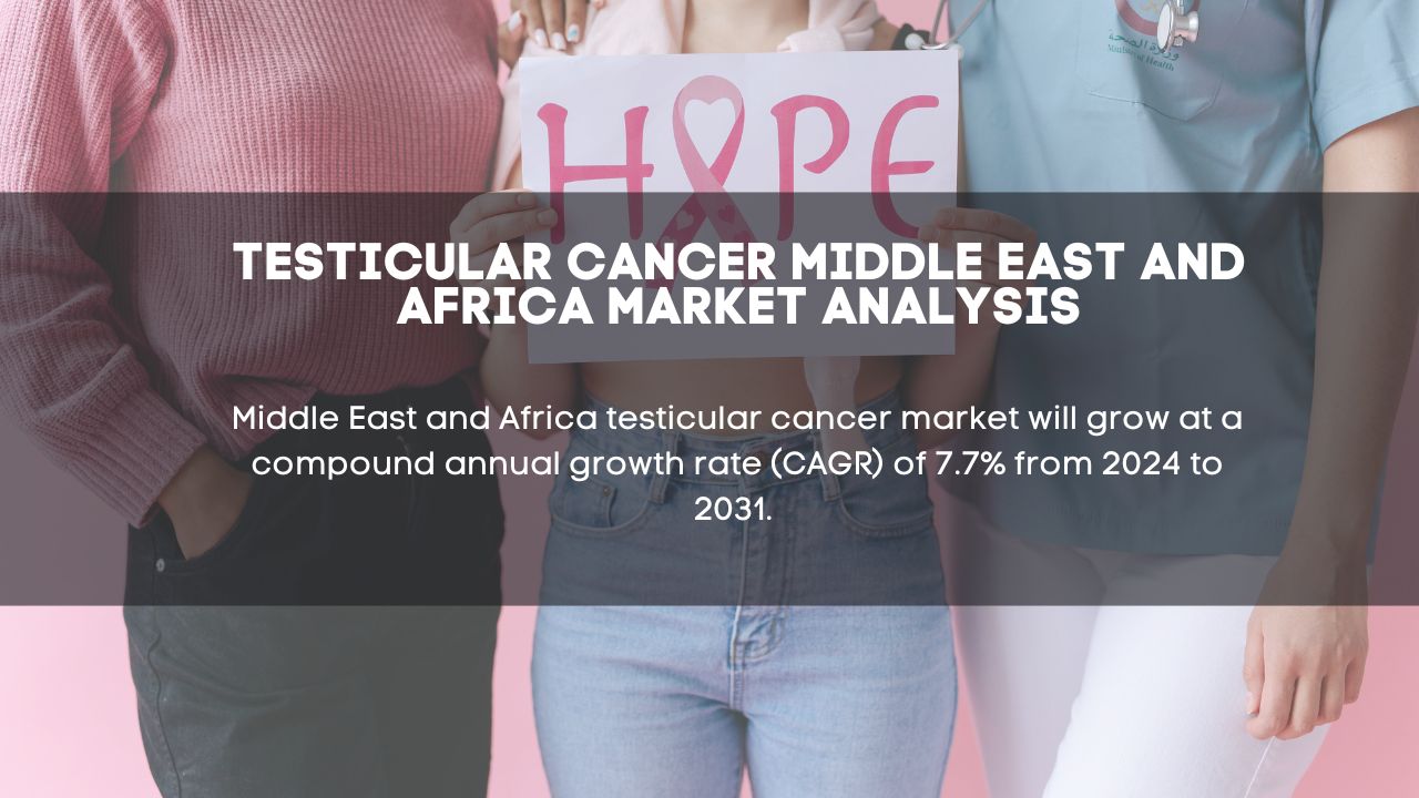 Middle East Testicular Cancer Market Report
