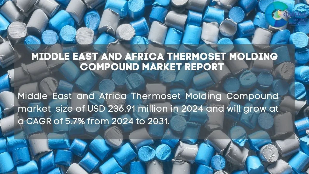 Middle East Thermoset Molding Compound Market Report
