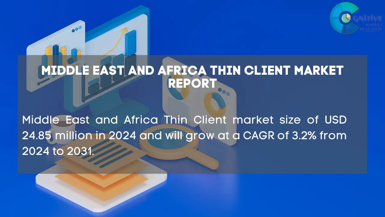 Middle East Thin Client Market Report