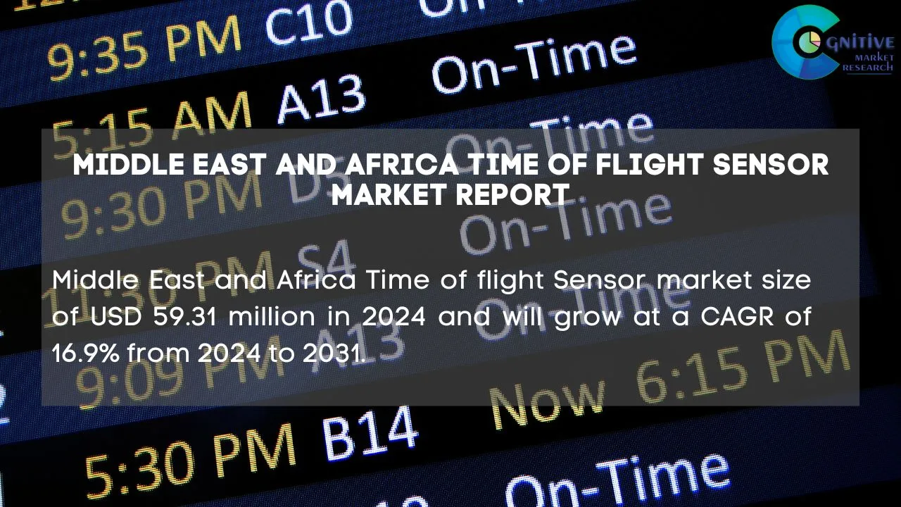 Middle East Time of flight Sensor Market Report