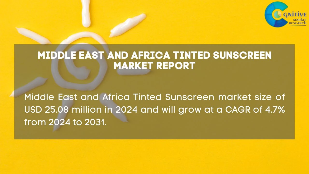 Middle East Tinted Sunscreen Market Report