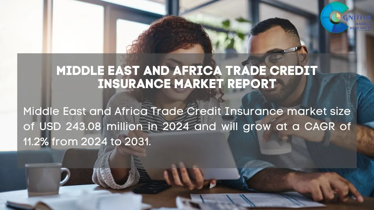 Middle East Trade Credit Insurance Market Report