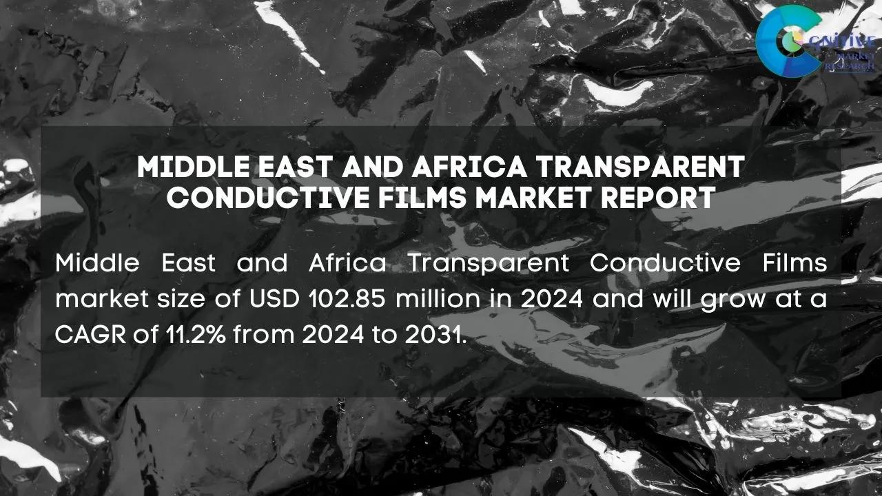 Middle East Transparent Conductive Films Market Report