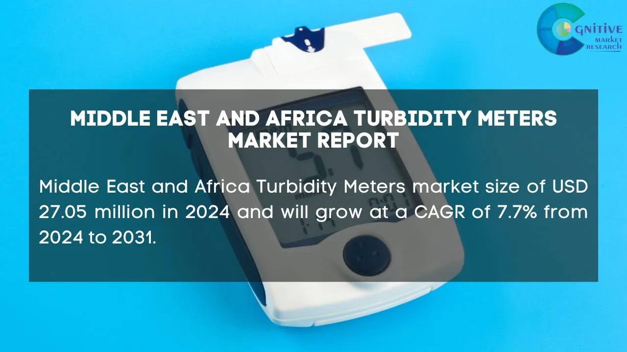Middle East Turbidity Meters Market Report