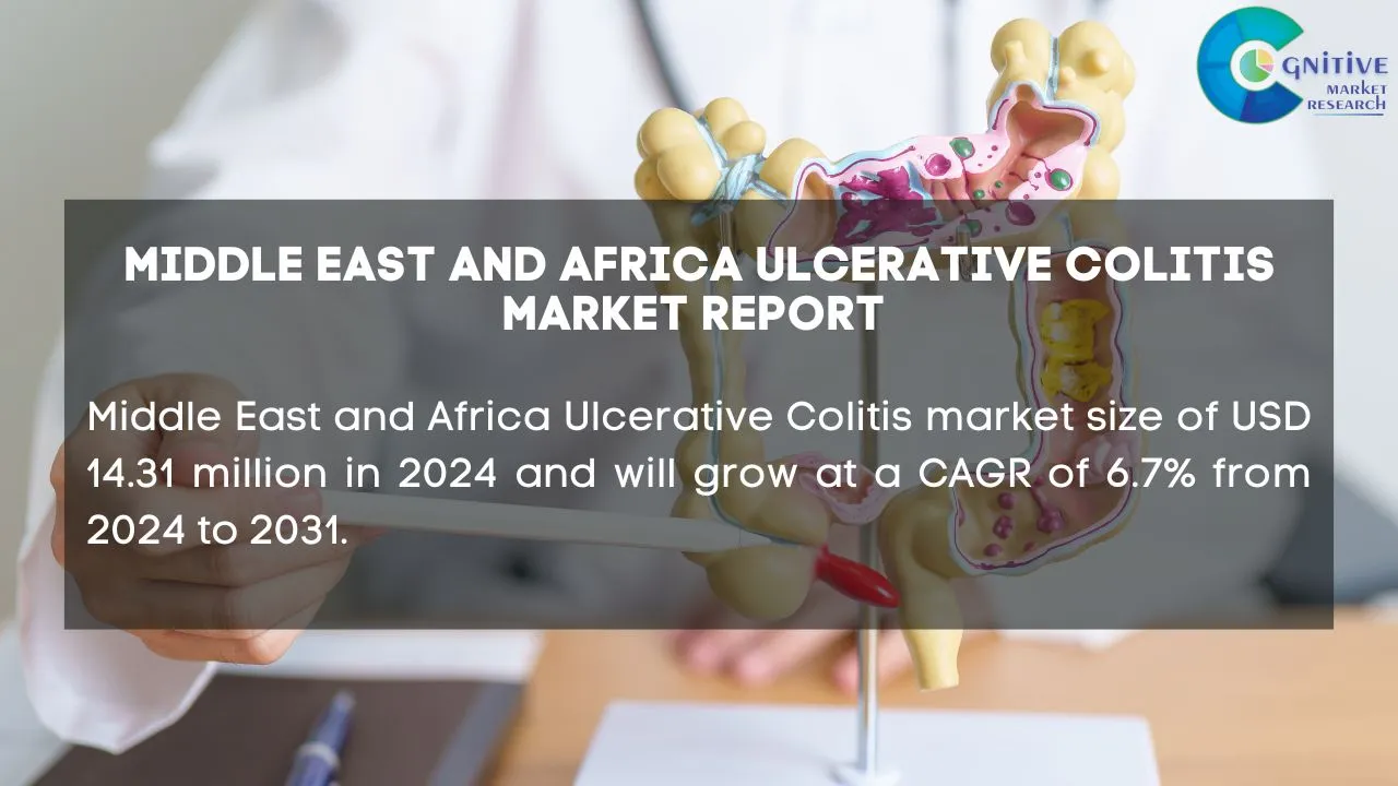 Middle East Ulcerative Colitis Market Report