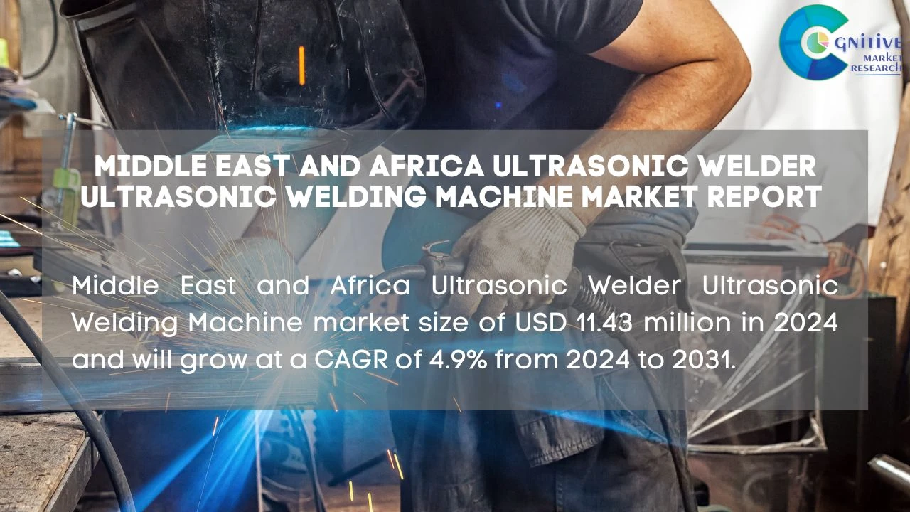 Middle East Ultrasonic Welder Ultrasonic Welding Machine Market Report