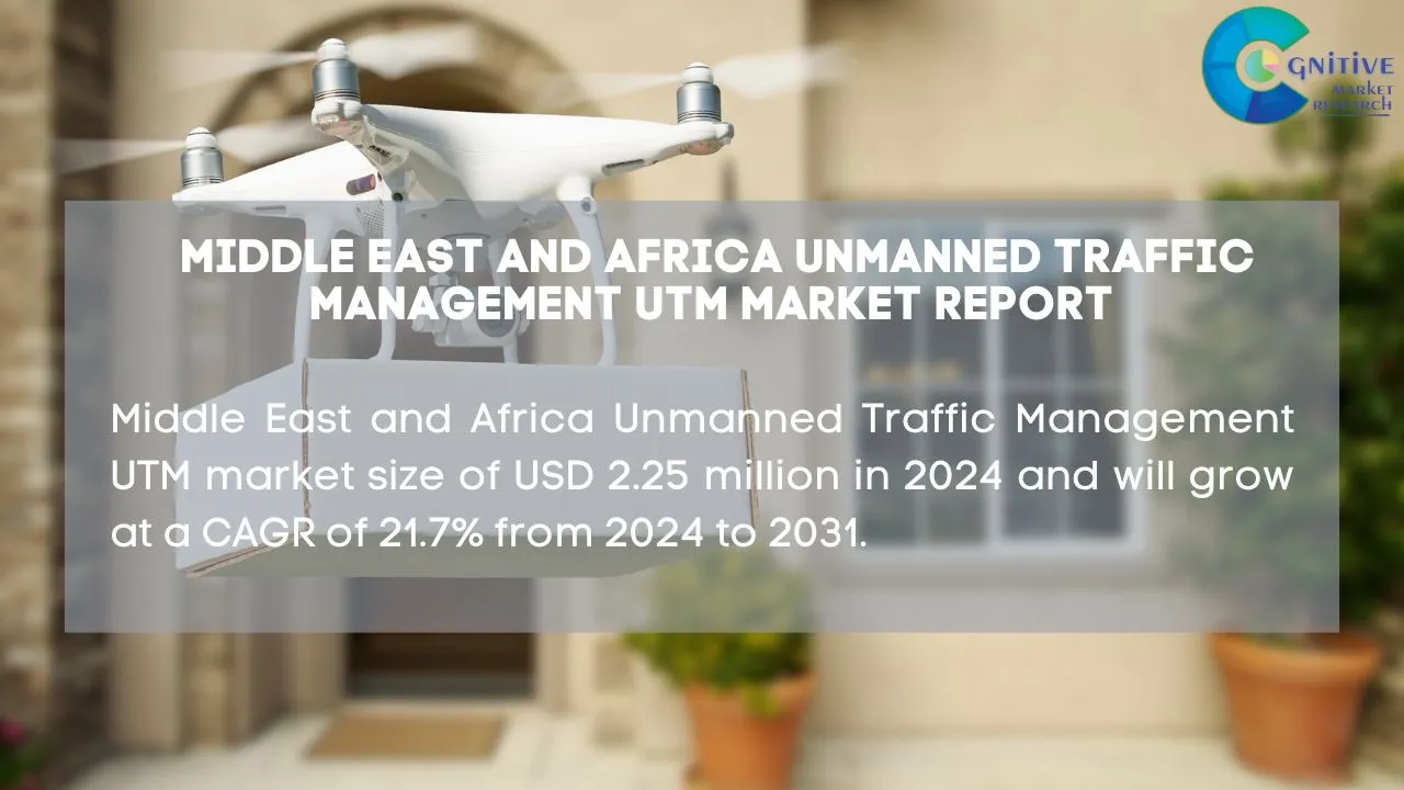 Middle East Unmanned Traffic Management UTM Market Report