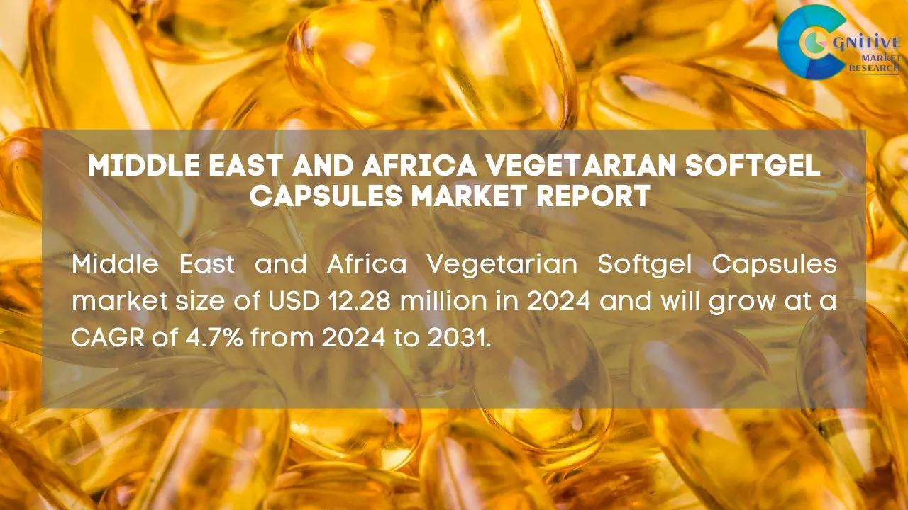 Middle East Vegetarian Softgel Capsules Market Report