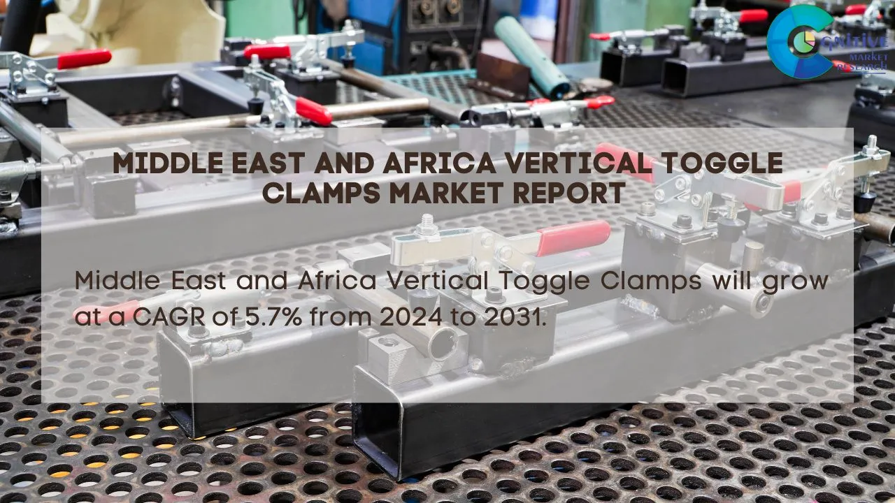 Middle East Vertical Toggle Clamps Market Report