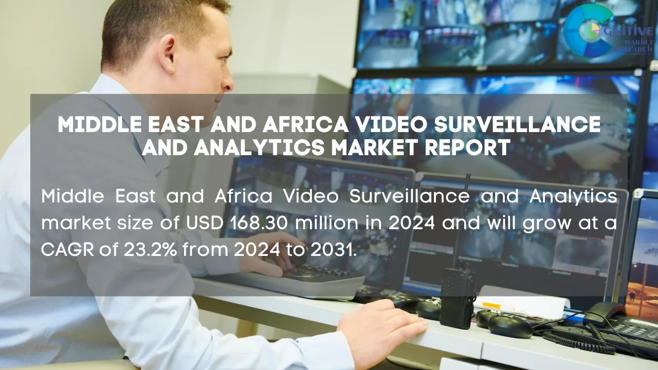 Middle East Video Surveillance and Analytics Market Report