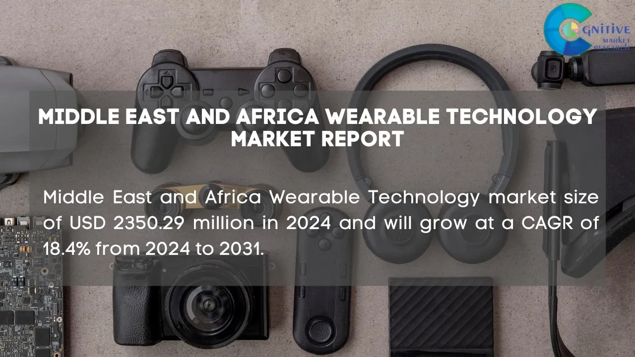Middle East Wearable Technology Market Report
