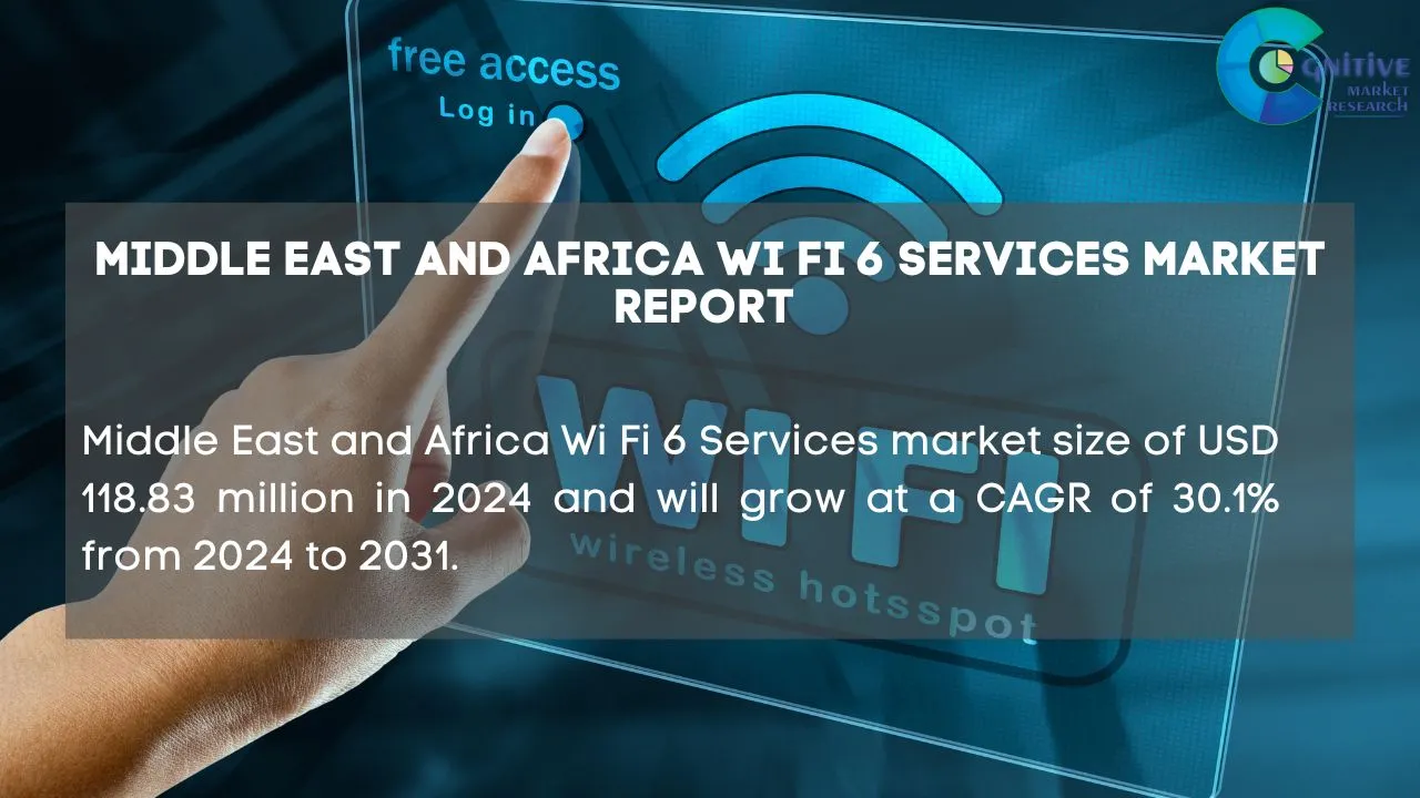 Middle East Wi Fi 6 Services Market Report