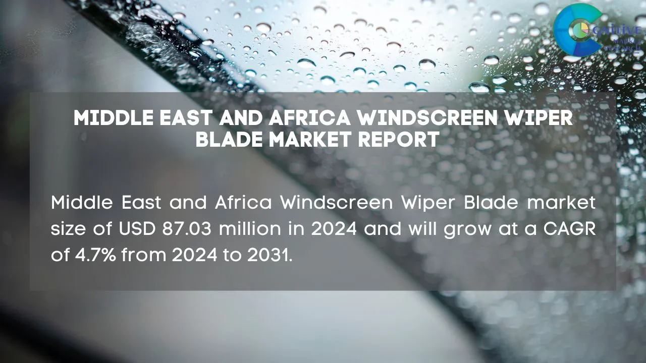 Middle East Windscreen Wiper Blade Market Report