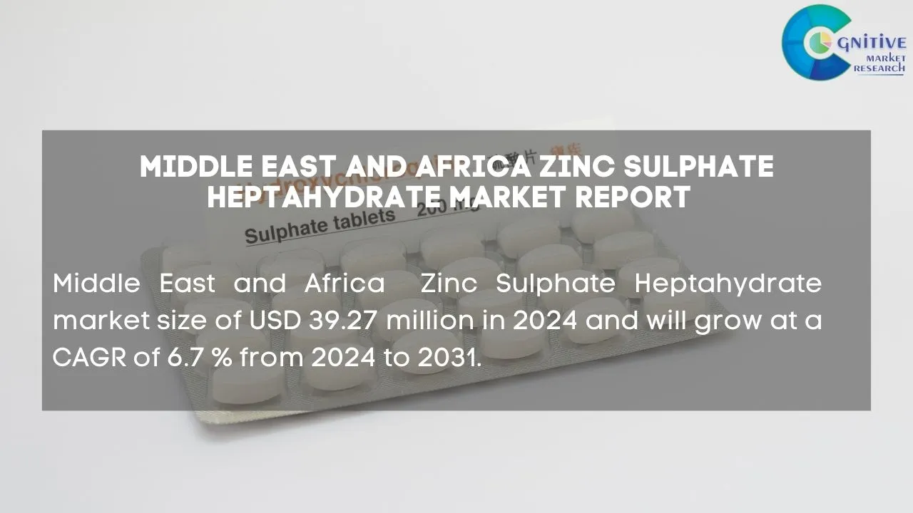 Middle East Zinc Sulphate Heptahydrate Market Report