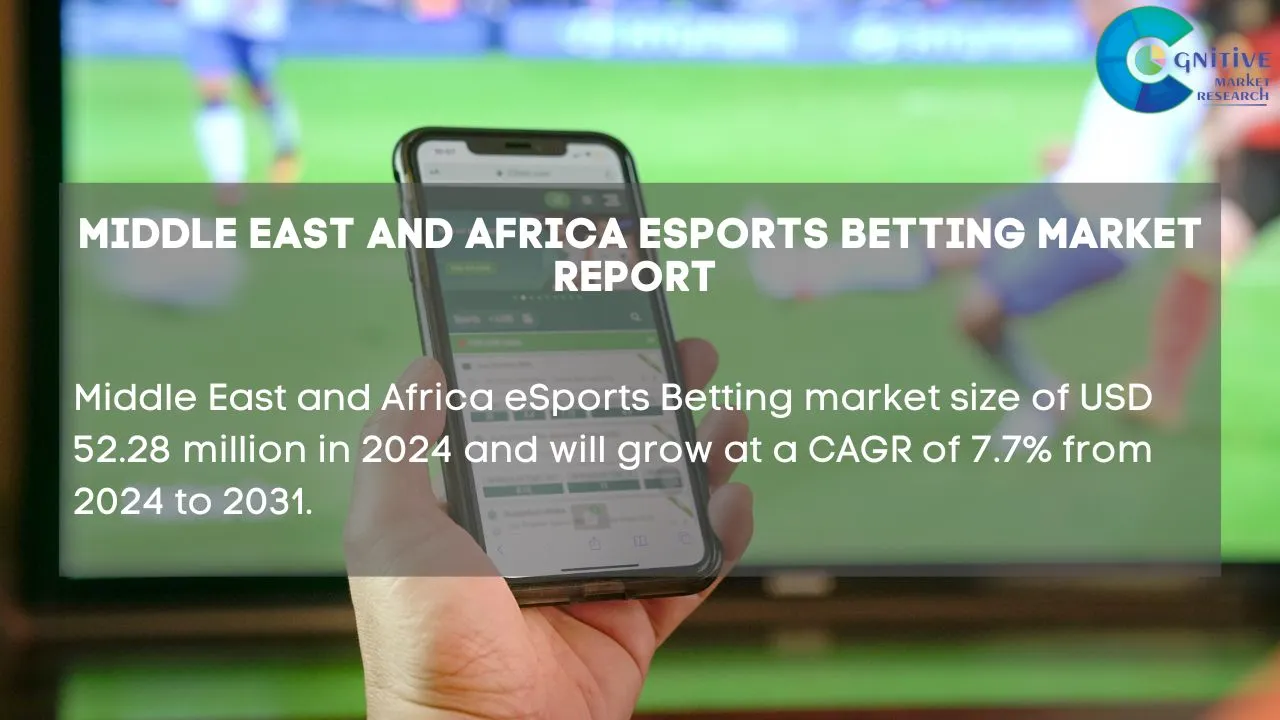 Middle East eSports Betting Market Report