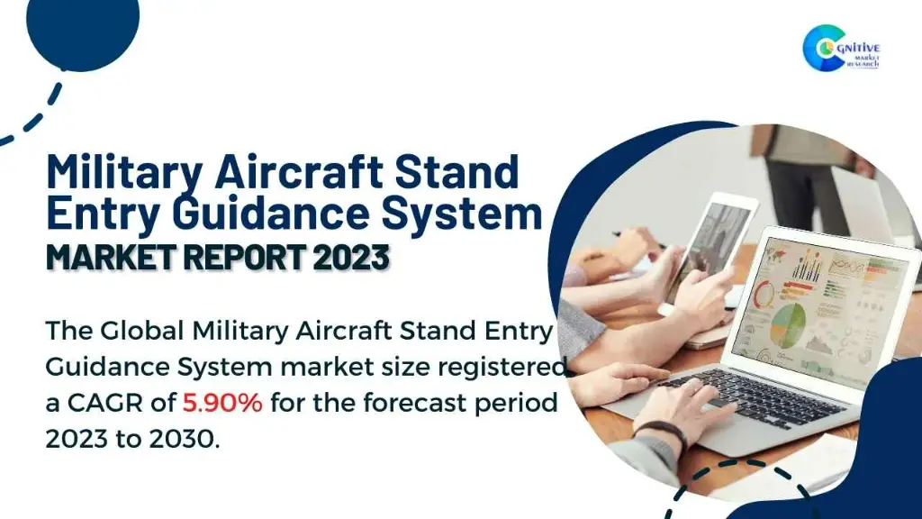 Military Aircraft Stand Entry Guidance System Market Report
